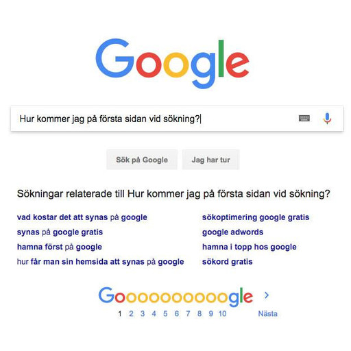 Bra sökoptimering på Google är gratis